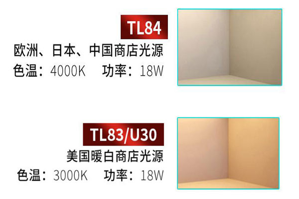 TL84光源和U30光源